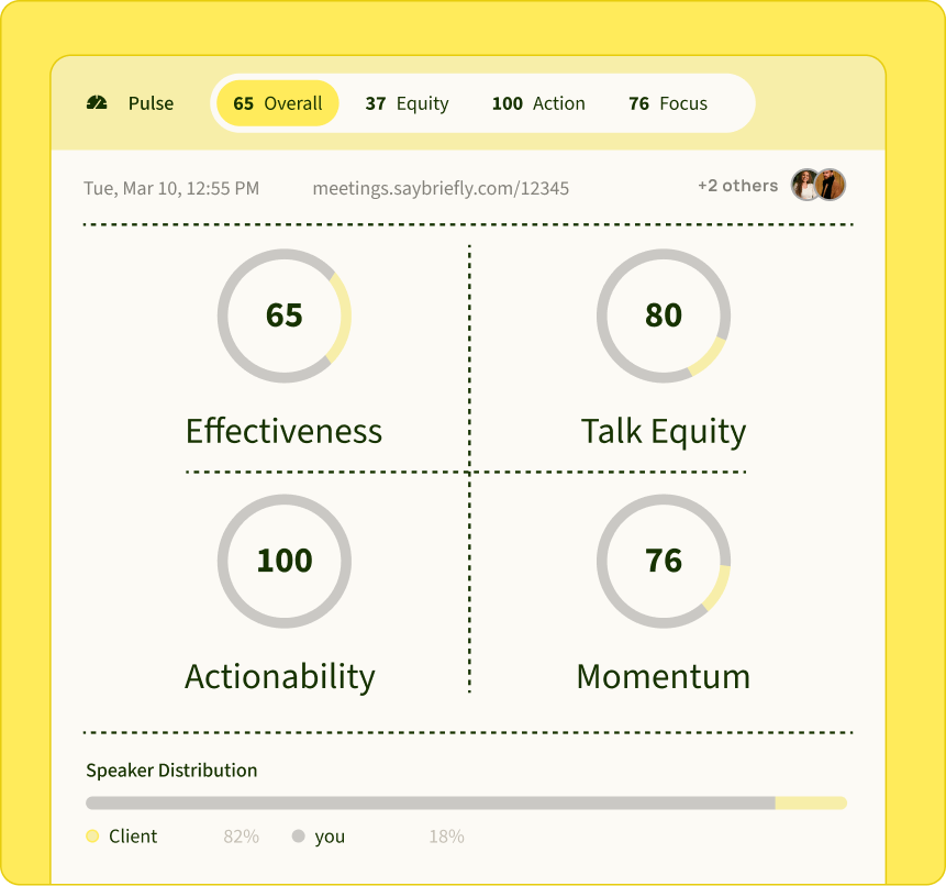 Meeting intelligence feature showing scoring