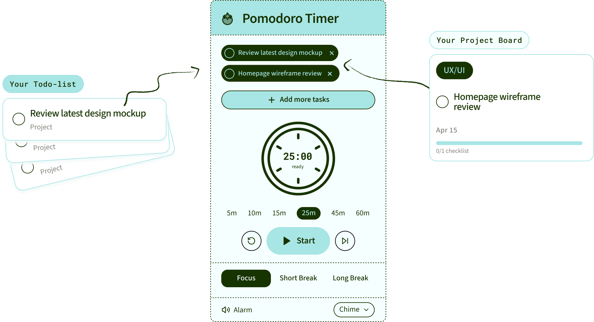 Start a timer on any task.
